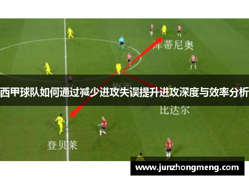 西甲球队如何通过减少进攻失误提升进攻深度与效率分析