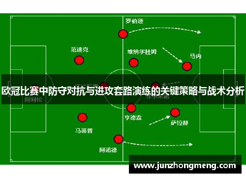 欧冠比赛中防守对抗与进攻套路演练的关键策略与战术分析