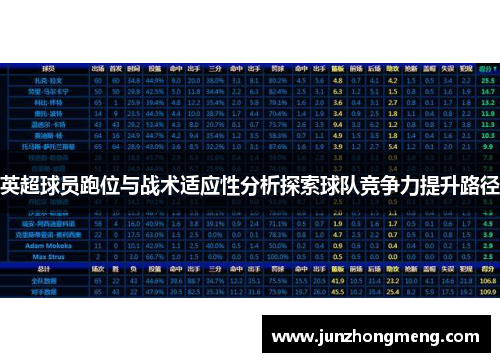 英超球员跑位与战术适应性分析探索球队竞争力提升路径